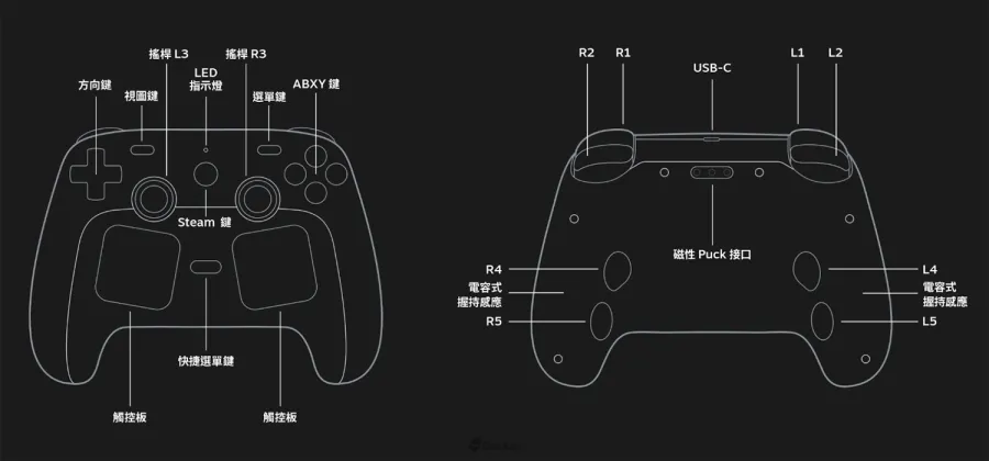 2026 05 05 Steam Controller 170628
