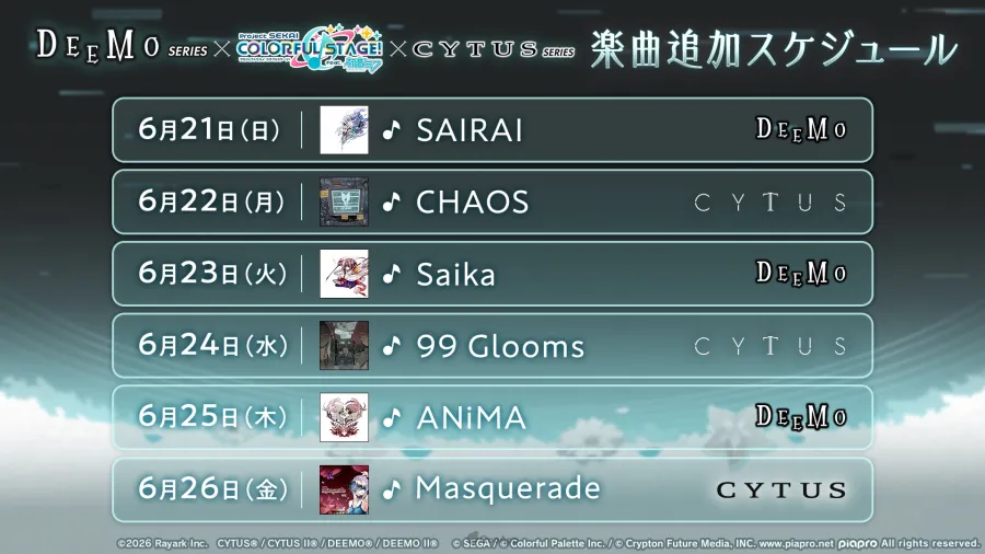 手遊《世界計畫》將與《DEEMO》《Cytus》聯動合作!6首經典音遊神曲連發 2 HJUoNmzbEAATK0h