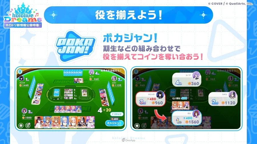 hololive官方手遊《hololive Dreams》全球事前登錄突破100萬人!公開全新區域「電玩巨蛋城」與首次遊戲企劃! 3 03 1