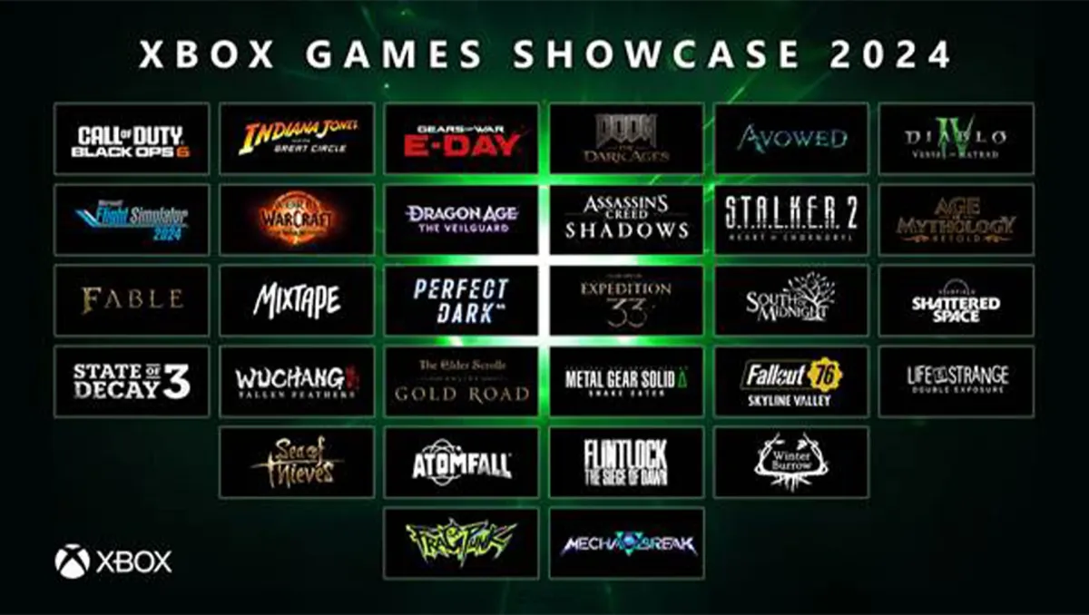 Xbox Games Showcase 2024 系列新作及全新發表遊戲整理！還將推出3款Xbox Series X|S新主機