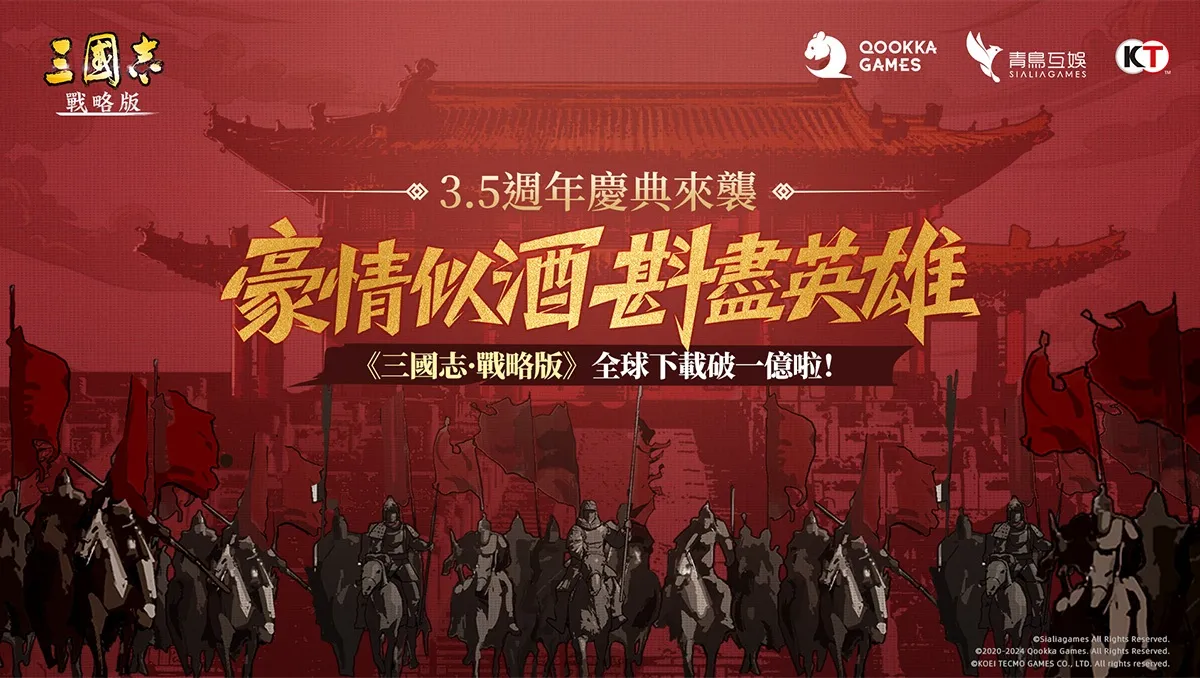 全球下載突破一億!《三國志・戰略版》3.5週年伴主公斟盡英雄